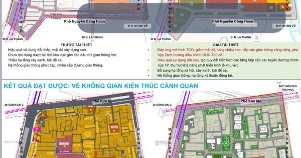 Sắp có thêm chung cư cao tầng quy mô gần 18.000 người tại quận Ba Đình (Hà Nội)