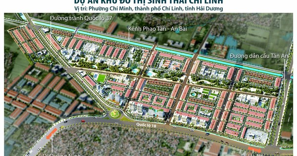 Diễn biến mới của Dự án Khu đô thị sinh thái Chí Linh quy mô 120ha của Constrexim tại Hải Dương