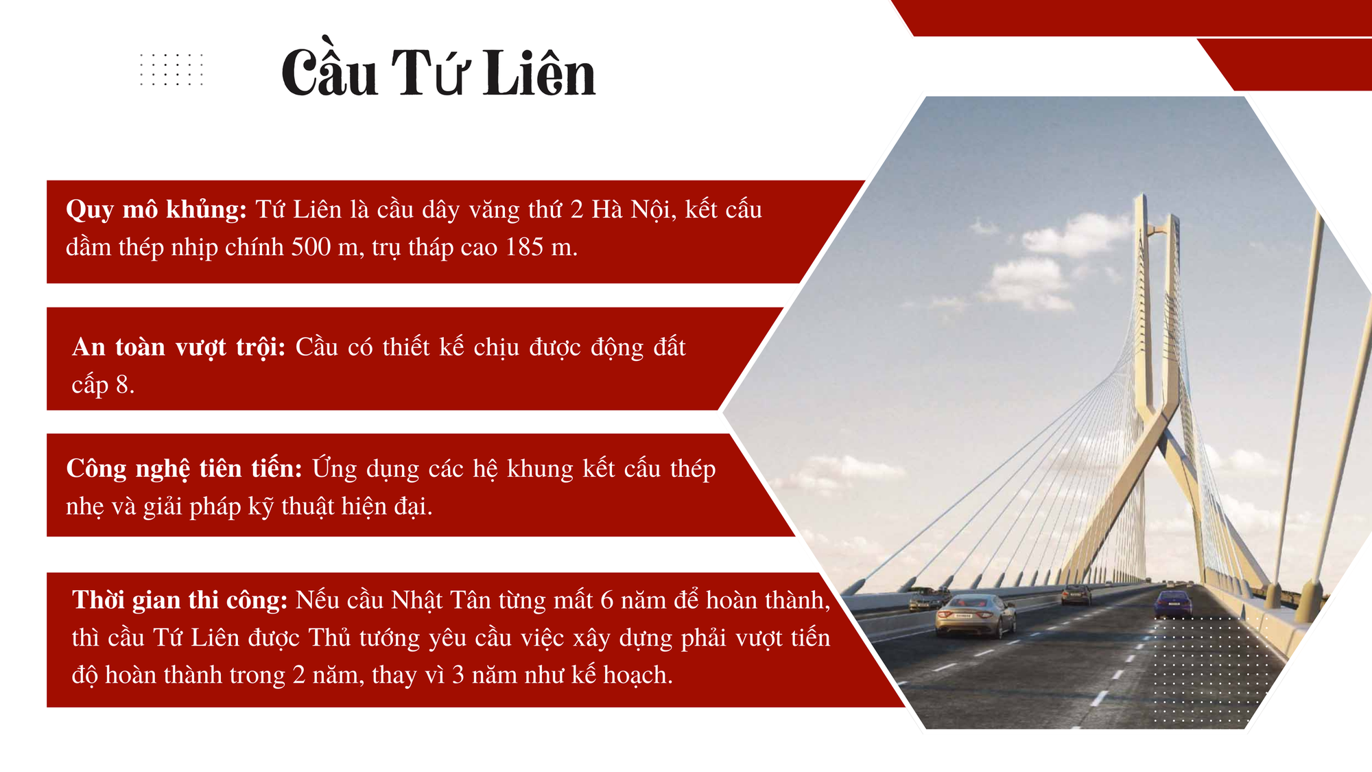 Trước khi đề xuất đường sắt 61 tỷ USD, tỷ phú Phạm Nhật Vượng đã ghi dấu ấn tại loạt dự án "khủng" với tiến độ thần tốc và công nghệ chưa từng có - Ảnh 1
