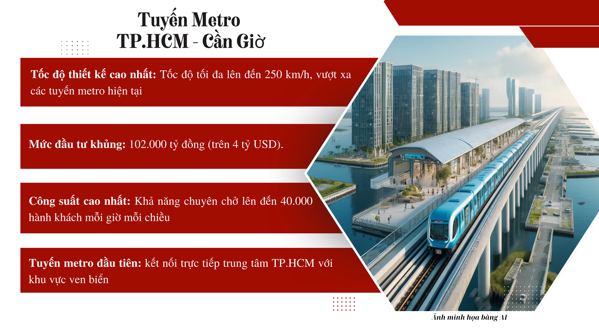 Trước khi đề xuất đường sắt 61 tỷ USD, tỷ phú Phạm Nhật Vượng đã ghi dấu ấn tại loạt dự án "khủng" với tiến độ thần tốc và công nghệ chưa từng có - Ảnh 3