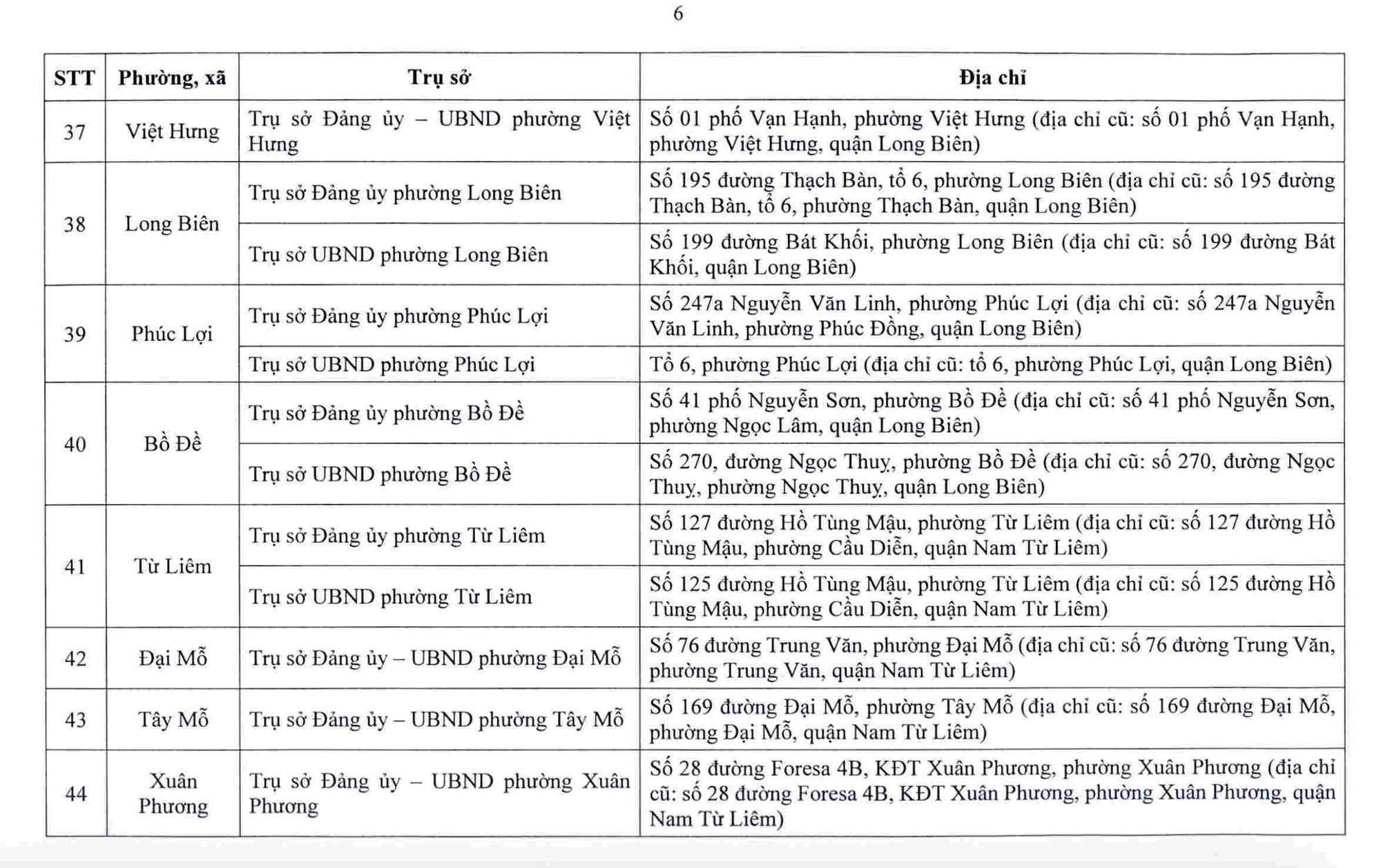 Hà Nội công bố trụ sở làm việc của 126 xã, phường sau sắp xếp - Ảnh 7