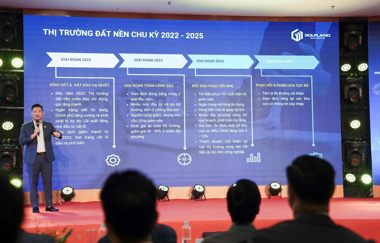 Dự báo bất ngờ về thị trường đất nền nửa cuối năm 2025 - Ảnh 2