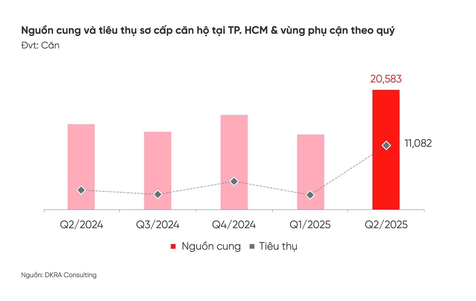 Đất nền tỉnh bất ngờ tăng nhiệt - Ảnh 2