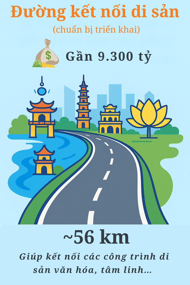 Hàng triệu người dân Hưng Yên sẽ vui mừng khi biết thông tin này - Ảnh 3