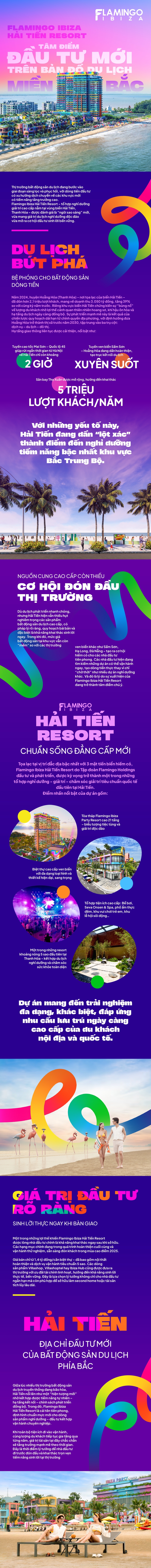 Flamingo Ibiza Hải Tiến – Tâm điểm mới của bất động sản du lịch miền Bắc - Ảnh 1