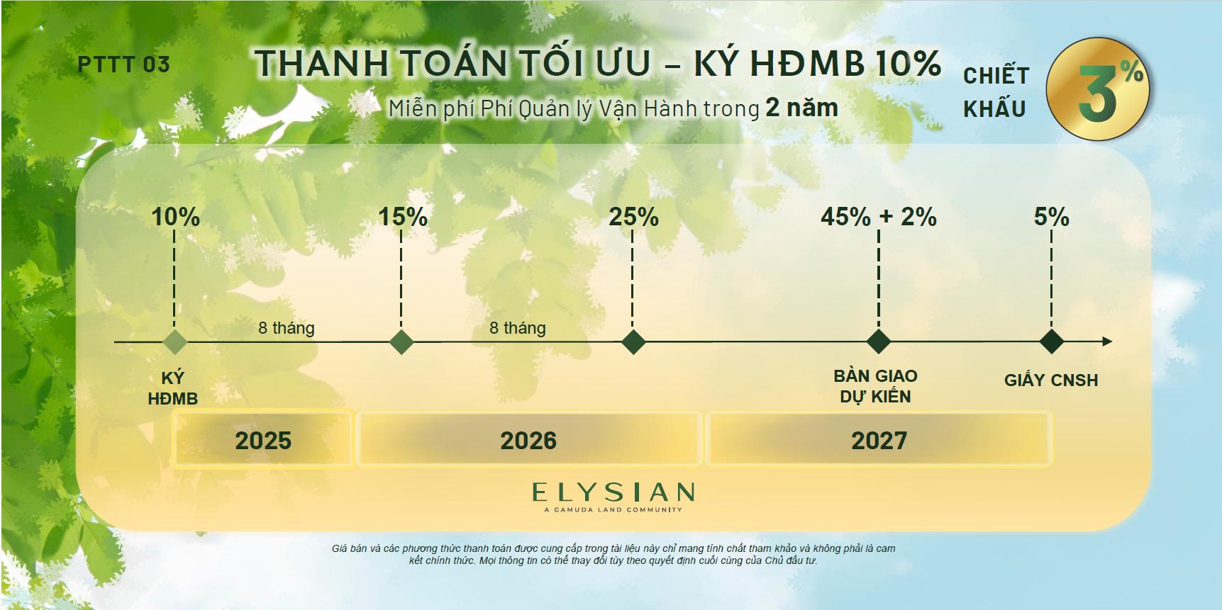 Chính sách bán hàng tạo ưu thế cho Elysian tại khu Đông TPHCM - Ảnh 1