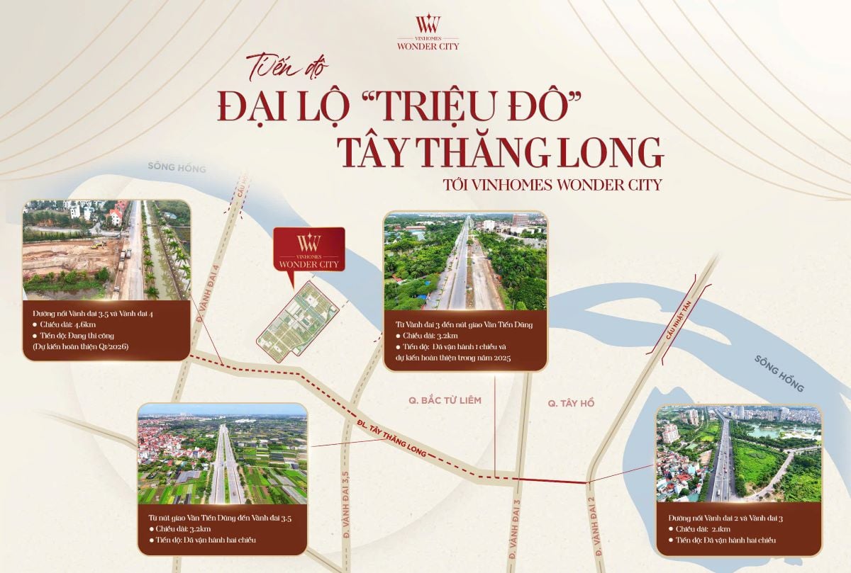Lộ diện toạ độ “hưởng lợi kép” khi đại lộ Tây Thăng Long hoàn thiện - Ảnh 1