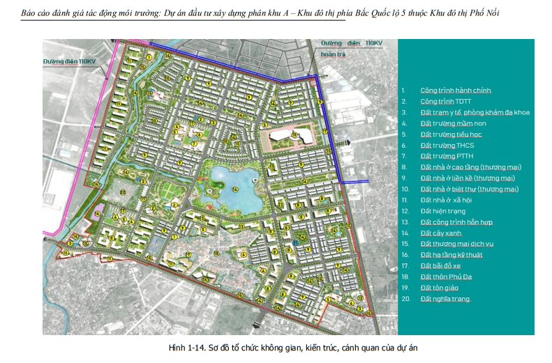 Bất ngờ Hưng Yên: Doanh nghiệp 4 tháng tuổi chuẩn bị triển khai siêu dự án 35.000 tỷ đồng trong vòng 11 năm - Ảnh 1