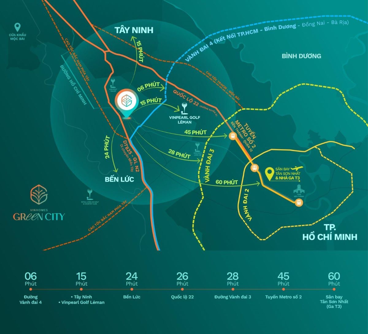 5 lý do khiến nhà đầu tư “săn” nhà phố giãn xây Vinhomes Green City - Ảnh 2