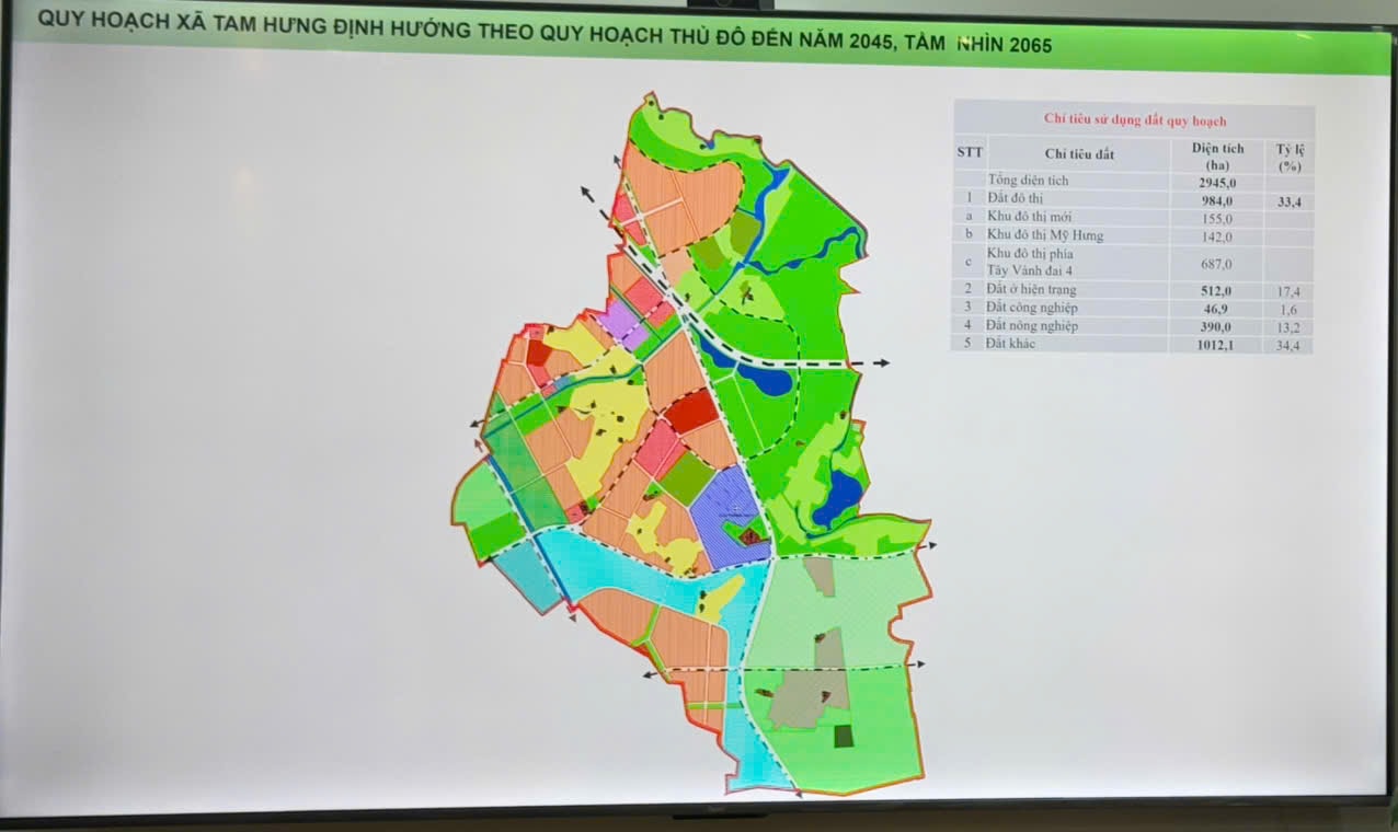 Chỉ trong thời gian ngắn, loạt "ông lớn" Ecopark, HDMon liên tục nhắm đến một khu vực ít ai ngờ tới tại Hà Nội - Ảnh 2