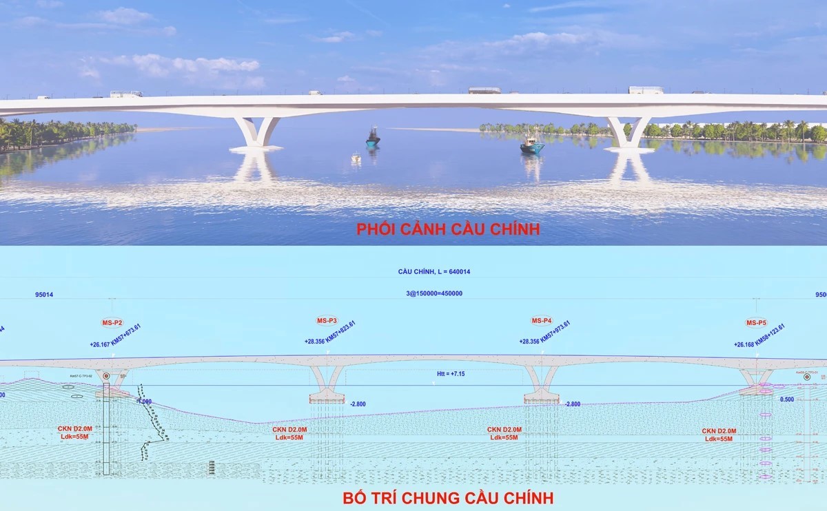Hàng triệu người dân Hà Nội, Hưng Yên đón tin vui lớn: 2 “siêu cầu” vượt sông Hồng trị giá 15.000 tỷ sắp được khởi công, khoảng cách di chuyển chuẩn bị được rút ngắn - Ảnh 3