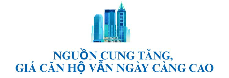 Bất chấp giá chung cư liên tục vượt đỉnh, giao dịch vẫn nhiều, người mua là ai? - Ảnh 1
