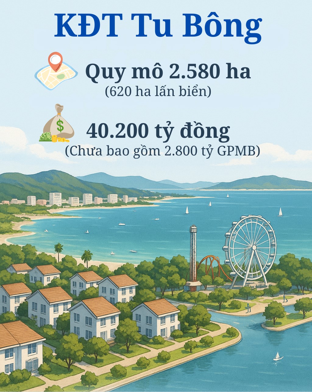 Quá nhanh: Vừa được Thủ tướng phê duyệt, Khánh Hòa đã “chốt” thành công chủ đầu tư 2 đại đô thị lên đến 4.000 ha, trị giá "khủng" 65.000 tỷ đồng - Ảnh 2