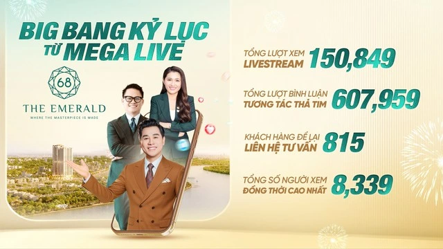 163 booking trong phiên Mega Live: The Emerald 68 dẫn đầu cuộc chơi mới - Ảnh 1
