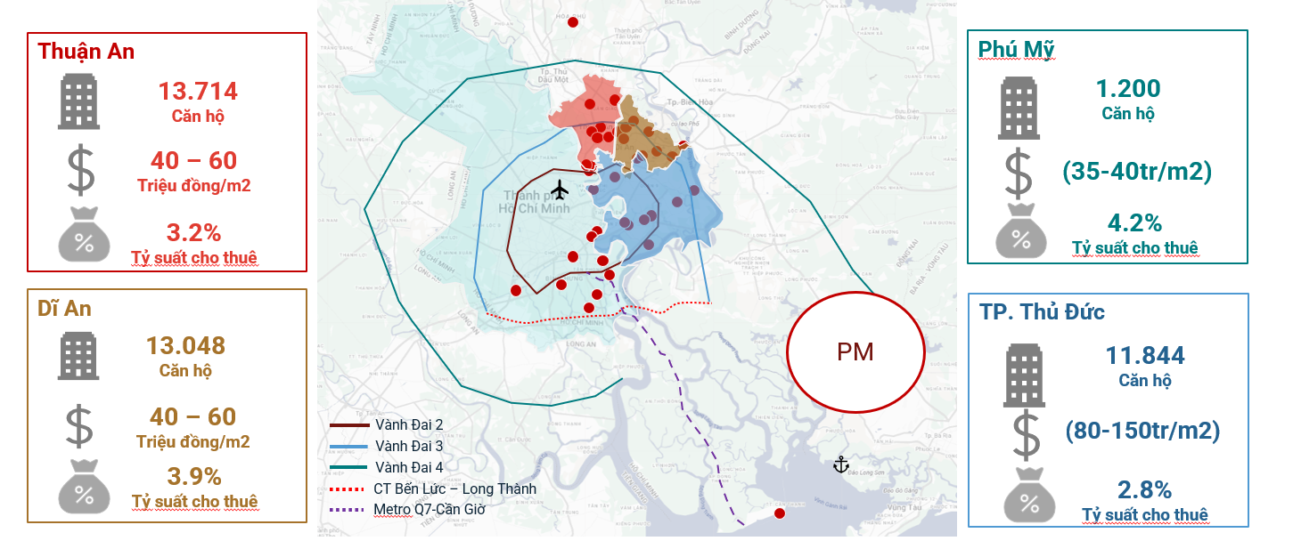 Khu vực sở hữu cảng biển lớn nhất Việt Nam sau sáp nhập vào TP.HCM trở thành tâm điểm đầu tư bất động sản mới - Ảnh 3