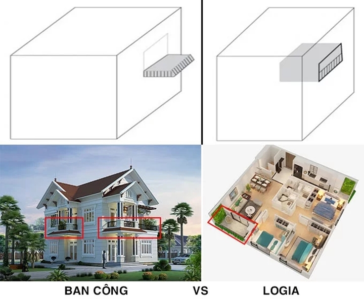 Sự khác biệt giữa lô gia và ban công - Ảnh 1