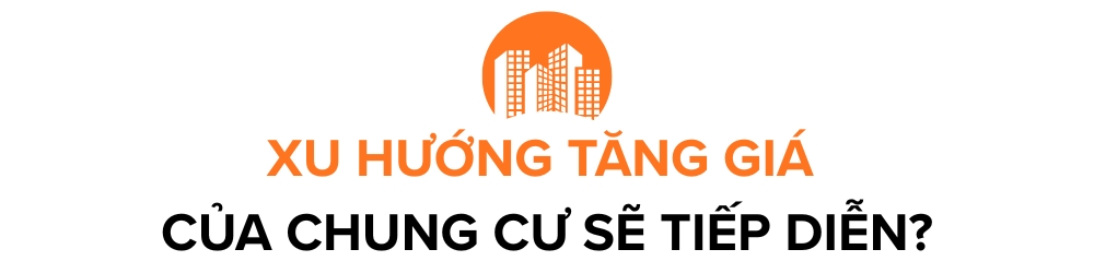Người mua chung cư từ đầu năm đã lãi tiền tỷ, có nên tiếp tục đầu tư lúc này? - Ảnh 5