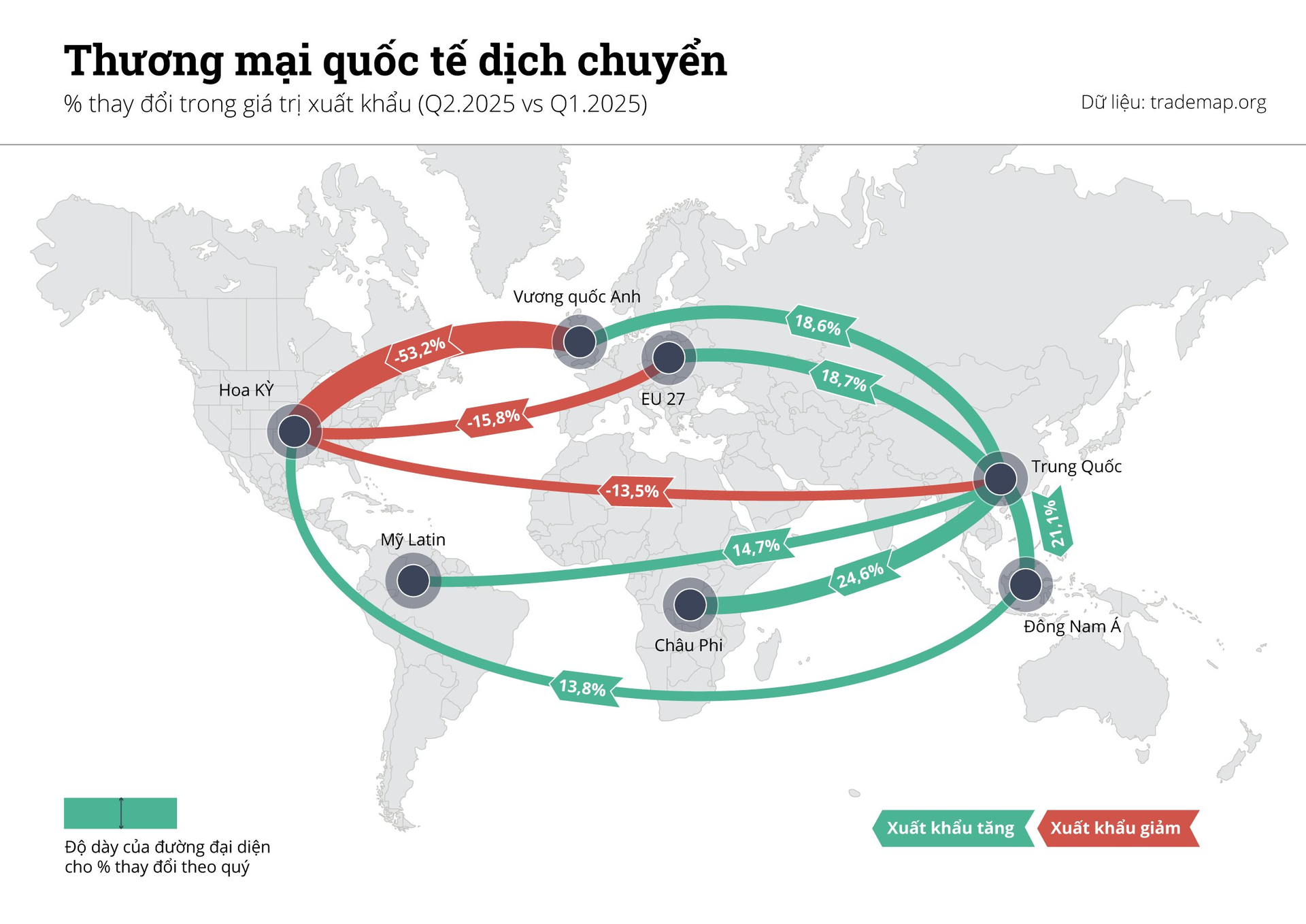 Chương mới cho bất động sản công nghiệp Việt Nam - Ảnh 2