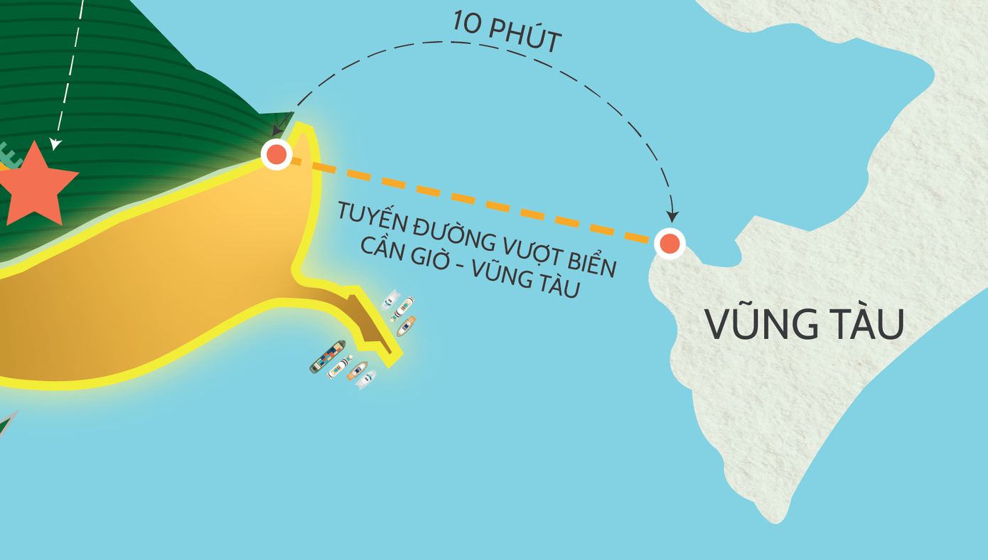 TPHCM muốn làm tuyến đường vượt biển Cần Giờ - Vũng Tàu - Ảnh 1