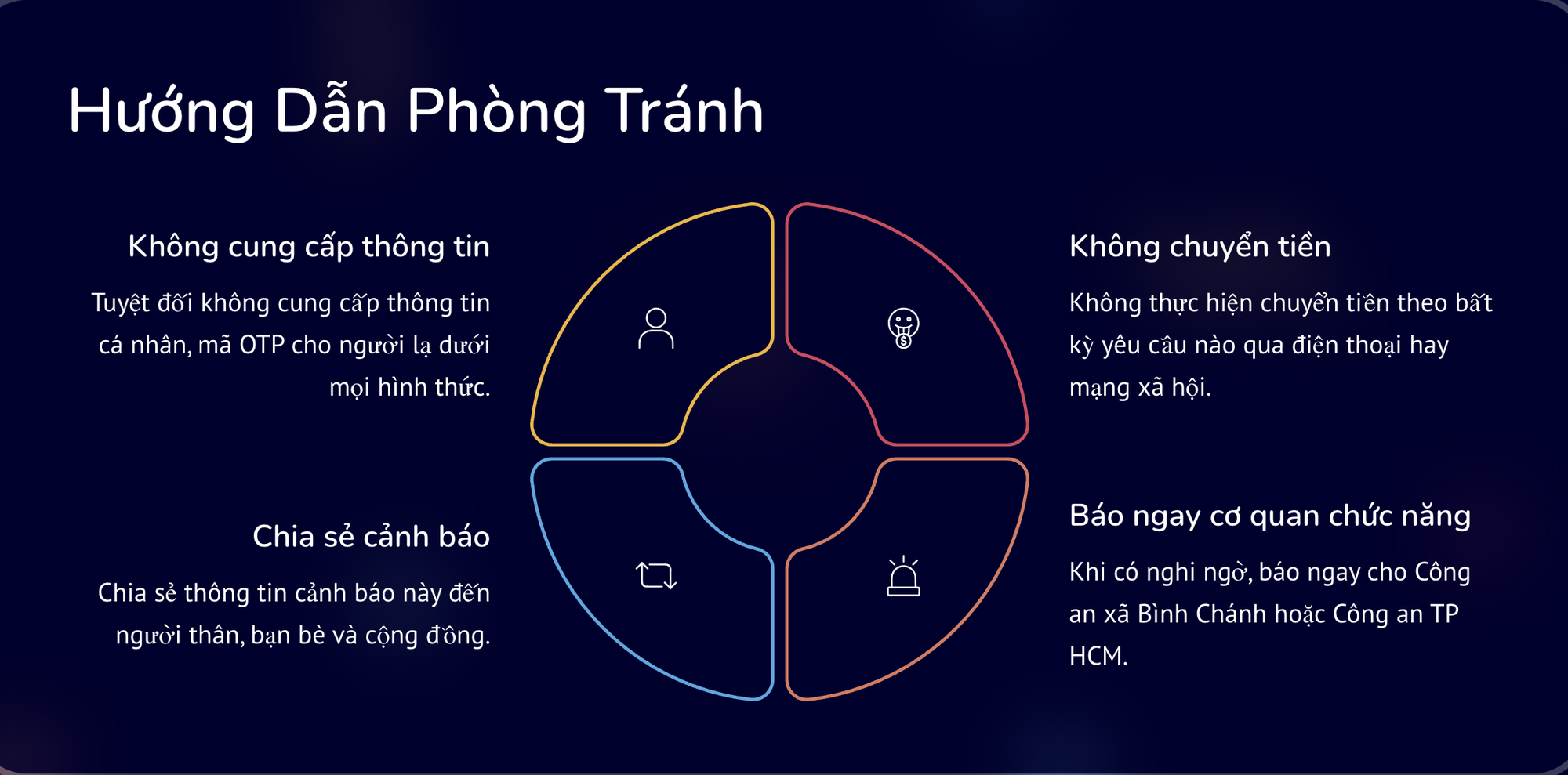 Công an ở TPHCM khuyến cáo vấn đề cập nhật sổ đỏ lên mạng - Ảnh 2