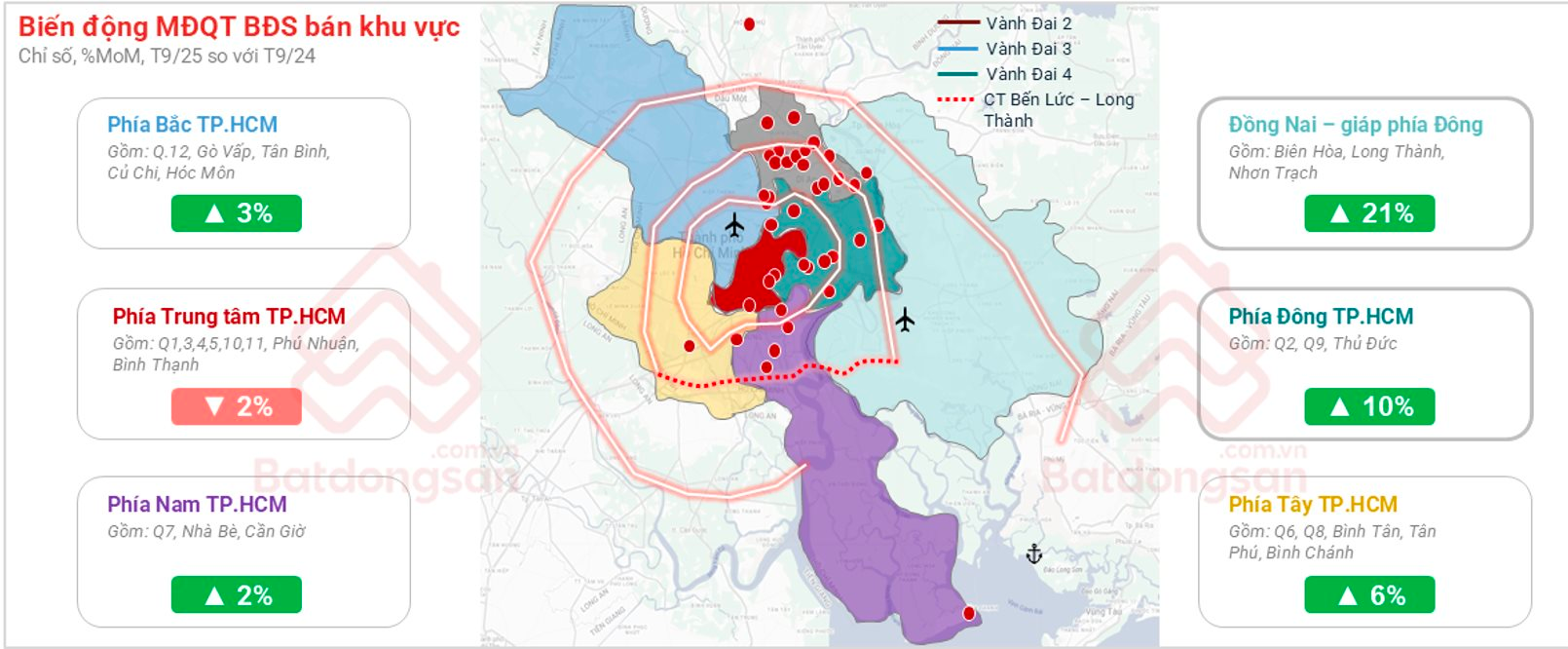 Dòng tiền đầu tư BĐS đang dịch chuyển về Đồng Nai - Ảnh 3