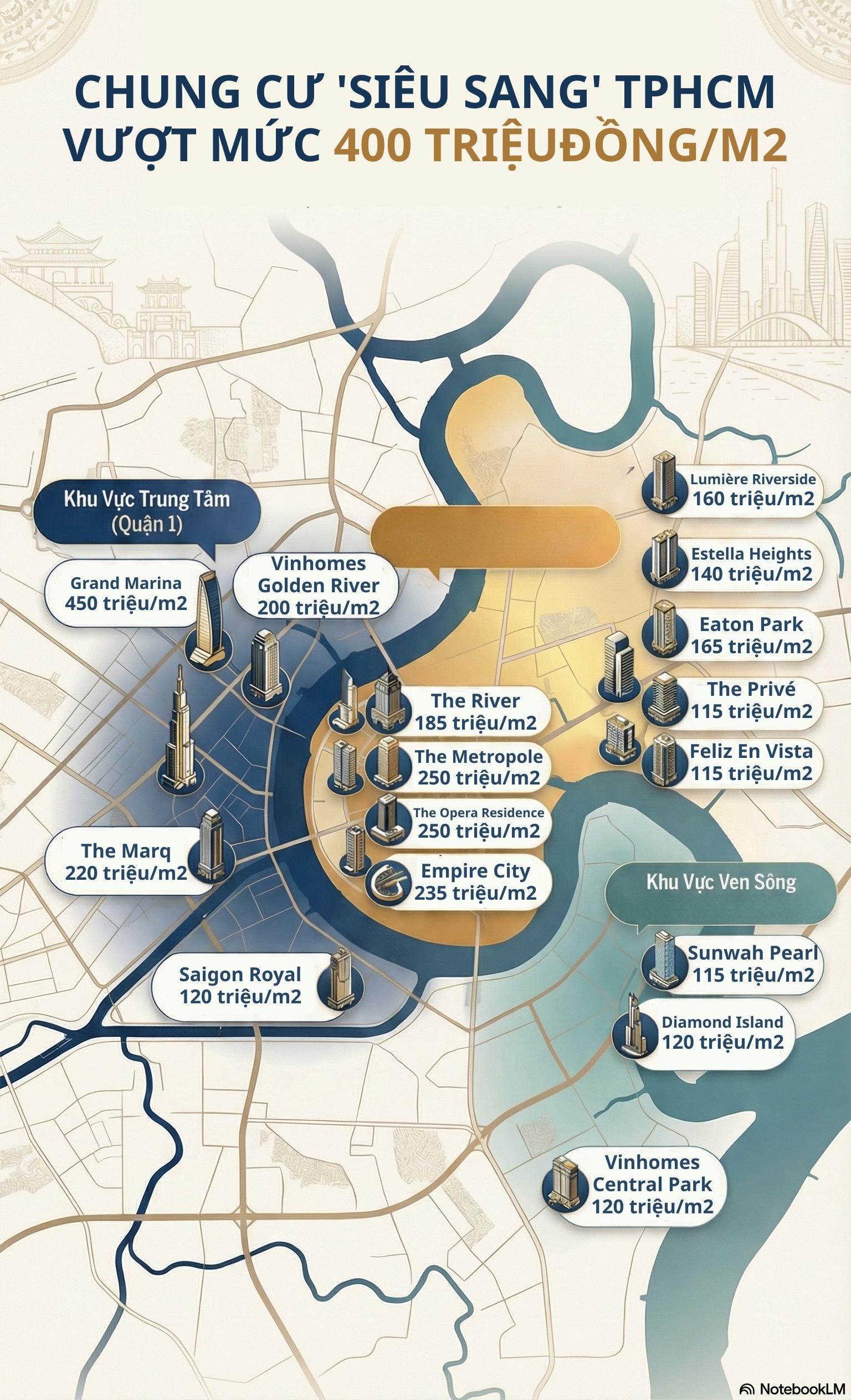 Chung cư siêu sang TPHCM chạm mốc 450 triệu đồng/m2 gây choáng - Ảnh 1