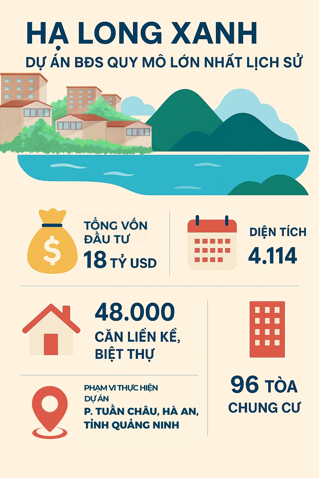 Siêu dự án có vốn đầu tư khủng nhất lịch sử 18 tỷ USD do Vingroup của tỷ phú Phạm Nhật Vượng làm chủ đầu tư có gì? - Ảnh 1