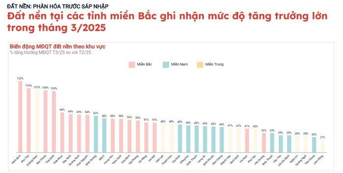 “Đòn bẩy” khơi dậy tiềm năng thị trường bất động sản Vĩnh Yên 2025 - Ảnh 1