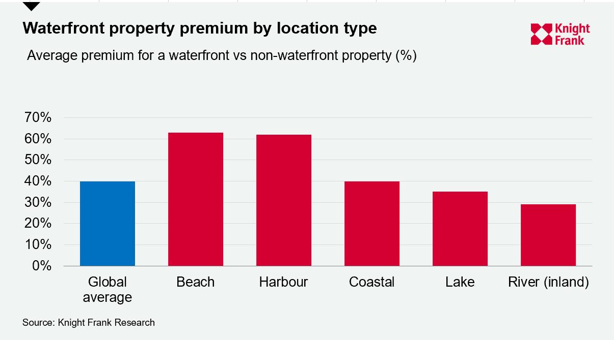 “Đòn bẩy” khơi dậy tiềm năng thị trường bất động sản Vĩnh Yên 2025 - Ảnh 2