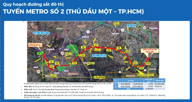 ‘Đường đi’ của 2 tuyến metro kết nối khu trung tâm TP.HCM đến Bình Dương (cũ) - Ảnh 3