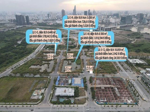 Cấm doanh nghiệp bỏ cọc tham gia đấu giá - Ảnh 1