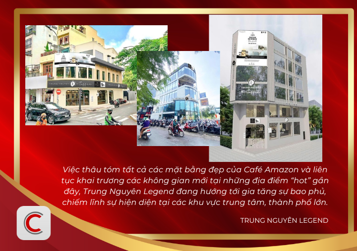 Nóng: Trung Nguyên thâu tóm loạt vị trí đắc địa của chuỗi cafe Amazon để lại, đặt mục tiêu có 3.000 cửa hàng - Ảnh 3
