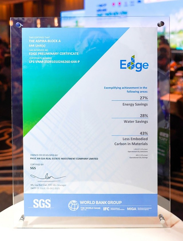 Sai Gon High Rise vinh dự đón nhận chứng chỉ công trình xanh EDGE cho The Aspira - Ảnh 3
