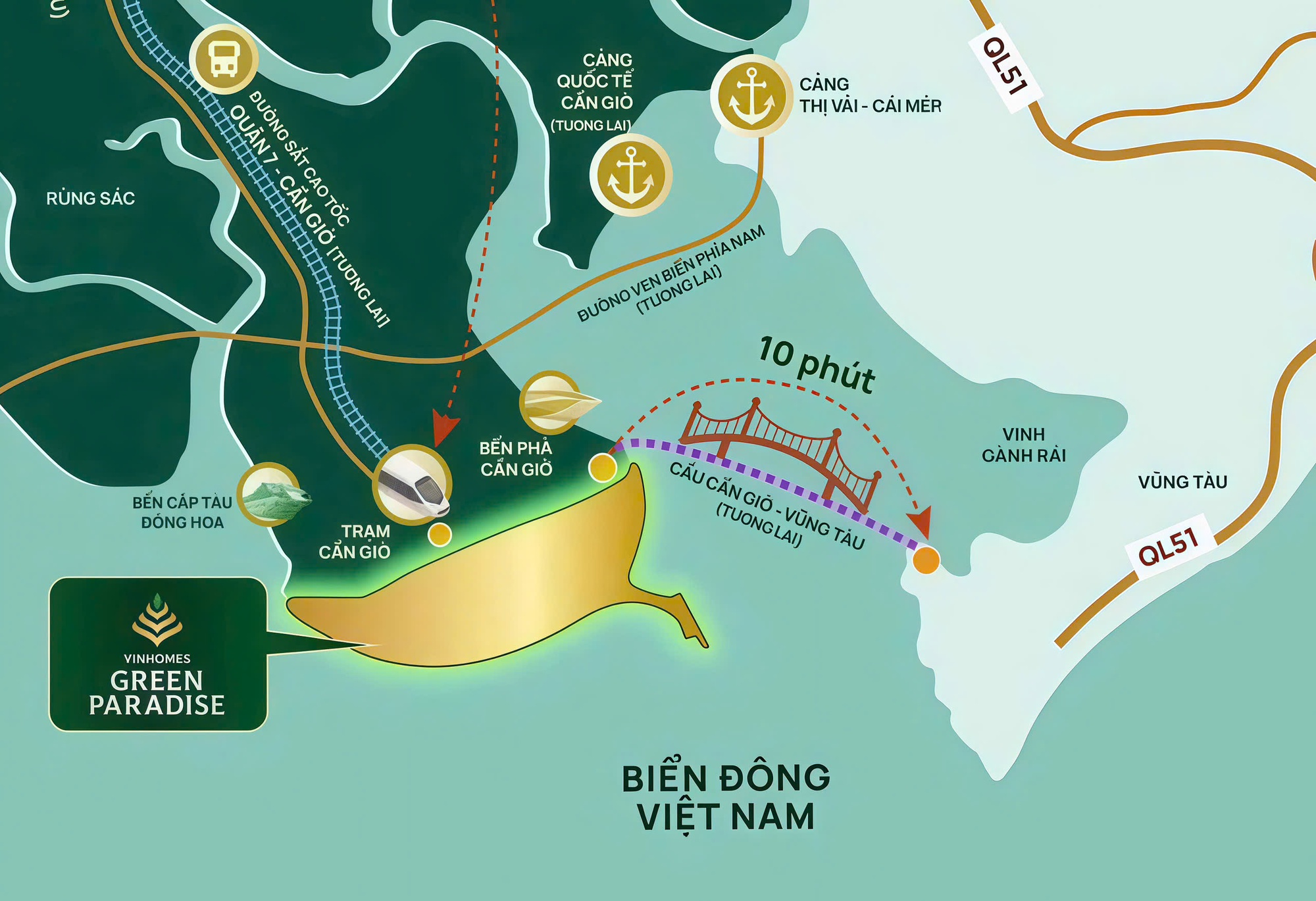 Tuyến đường vượt biển hơn 100.000 tỷ đồng nối Cần Giờ và Vũng Tàu do Vingroup đề xuất sẽ có hầm ngầm vượt biển - Ảnh 1