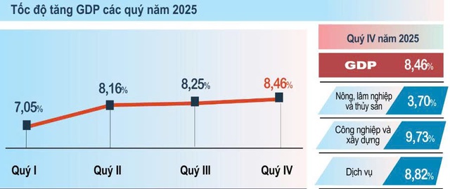 Khẩu vị của giới đầu tư bất động sản thời điểm cuối năm - Ảnh 1