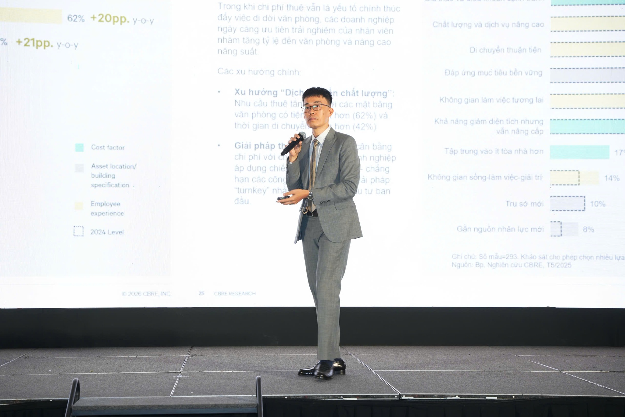 Lần đầu tiên một phân khúc BĐS công nghiệp miền Bắc lập kỷ lục nguồn cung - Ảnh 2