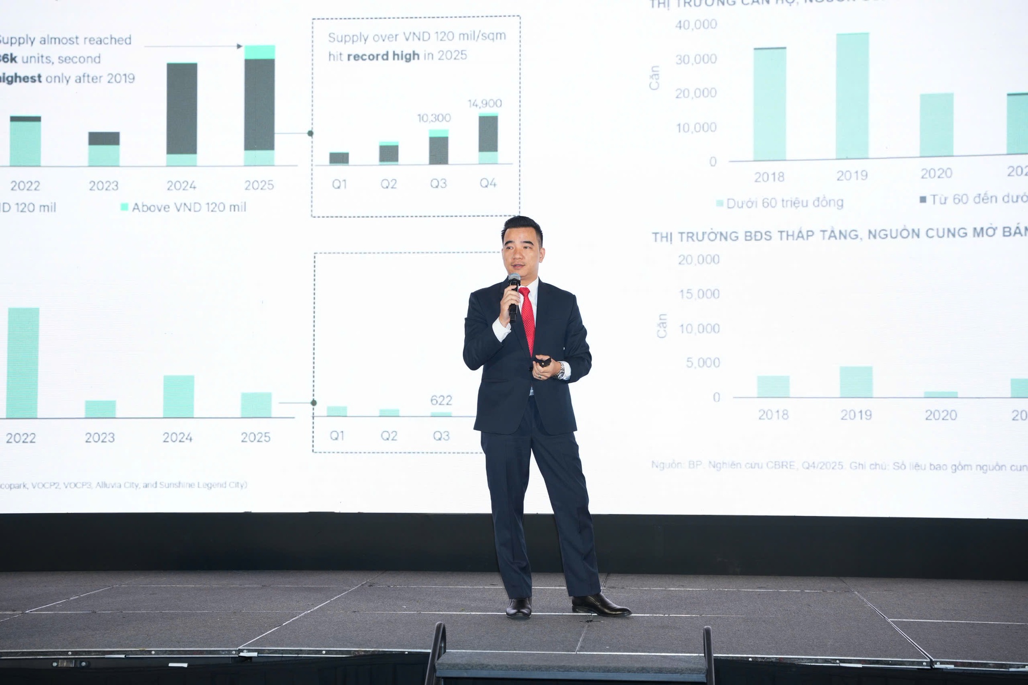 Nghịch lý giá nhà liền thổ Hà Nội: Hàng chuyển nhượng cao hơn hàng mở bán mới, nguyên nhân do đâu? - Ảnh 1