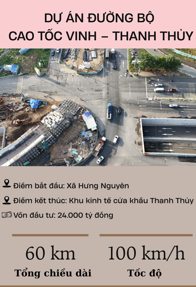 Tỉnh từng rộng nhất Việt Nam sắp khởi công tuyến cao tốc 24.000 tỷ dài 60km - Ảnh 2