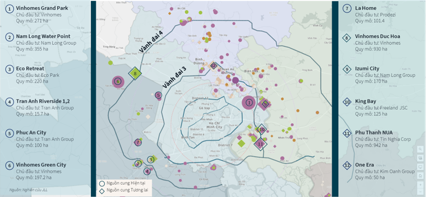 Giá bất động sản gần metro ở TP.HCM tăng gấp đôi so với mặt bằng thị trường - Ảnh 3