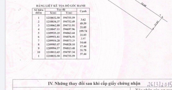 Bán nhà xưởng mặt tiền đường Võ Văn Bích 10.000m2 (thổ cư 9.700m2 xã Bình Mỹ huyện Củ Chi, TPHCM