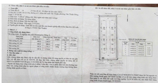 Bán nhà xưởng quận 7 KCX Tân Thuận - DT 7.100m2 có hoàn công - Giá đầu tư