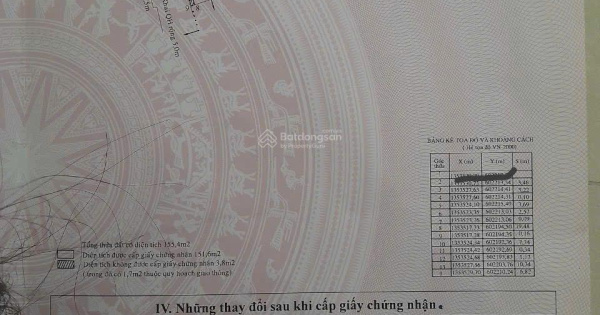 Lô đất hẽm oto nguyen thij minh khai ngay khu phố tây giá hợp lý