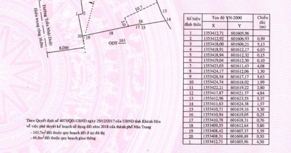 Biệt thự 5 tầng góc 2 mặt tiền trung tâm phố trần nhật duật-nha trang