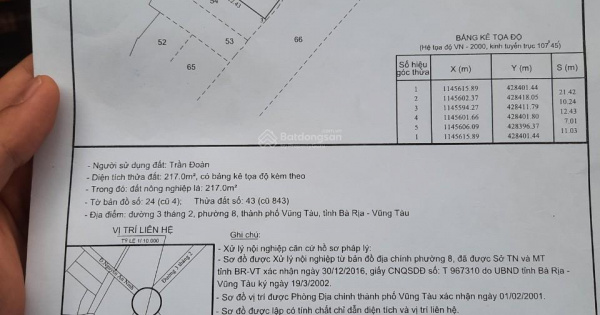 Mặt tiền đường 4 làn trung tâm, cách bãi sau, siêu thị Lotte 500m. LH chính chủ 0906 741 ***