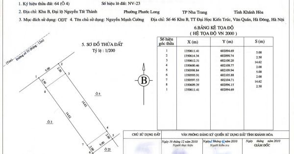 Bán đất nền vị trí quý hiếm - chính chủ, dự án KĐT Phước Long, Nha Trang