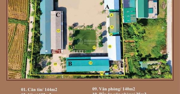 CẦN CHUYỂN NHƯỢNG KHO NHÀ XƯỞNG 6000m² TẠI HÀ TĨNH