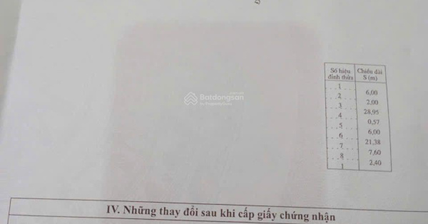 Cần bán nhà thôn đông 3 ,xã Diên Điền,huyện Diên Khánh -Diện tích 186m full thổ cư, chỉ 1 tỷ 970