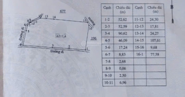 Thị trấn Liên Nghĩa 1 ha 7 2 mặt tiền. Đất phủ hồng