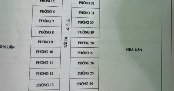 Bán dãy trọ cách chợ Tân Hiệp 1km - Hẻm xe hơi 7m TP Tân Uyên-Bình Dương liên hệ 0909 170 ***