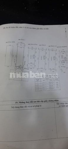 Bán gấp căn hộ dịch vụ cho thuê măt tiền đường Nghiêm Toản, Tân Phú